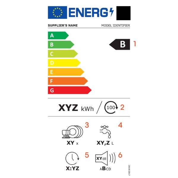 Etiqueta energética